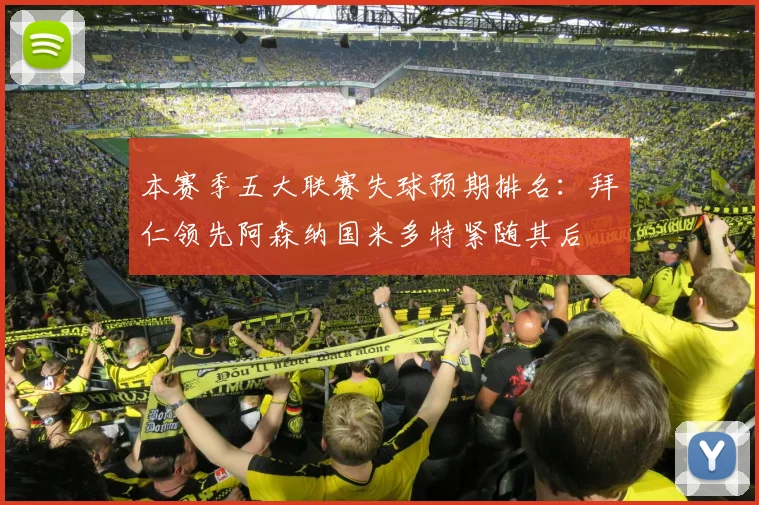 本赛季五大联赛失球预期排名：拜仁领先阿森纳国米多特紧随其后