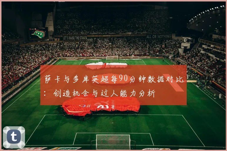 萨卡与多库英超每90分钟数据对比：创造机会与过人能力分析